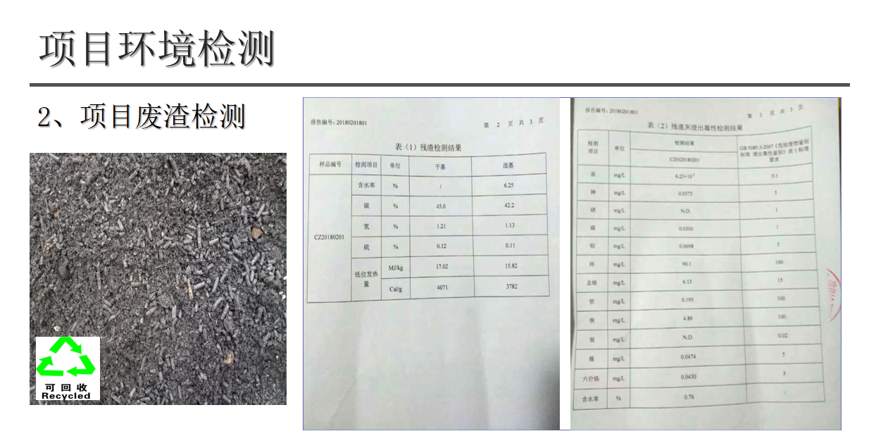 垃圾分选剩余物制炭通过无害化处理检测